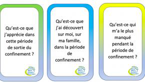 Cartes à parler pour les apprenants après la sortie du confinement