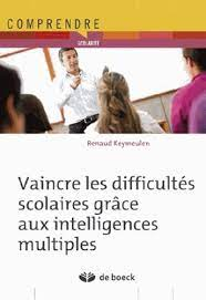 Vaincre ses difficultés scolaires grâce aux intelligences multiples