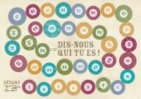 Dis-nous qui tu es ! Un jeu de l'oie pour mettre en valeur nos comp&eacute;tences