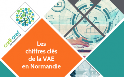 Les chiffres clés de la VAE en Normandie 2021