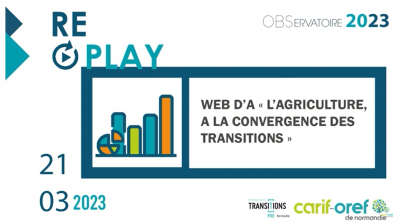Web d'A « L'agriculture, à la convergence des transitions » : le replay