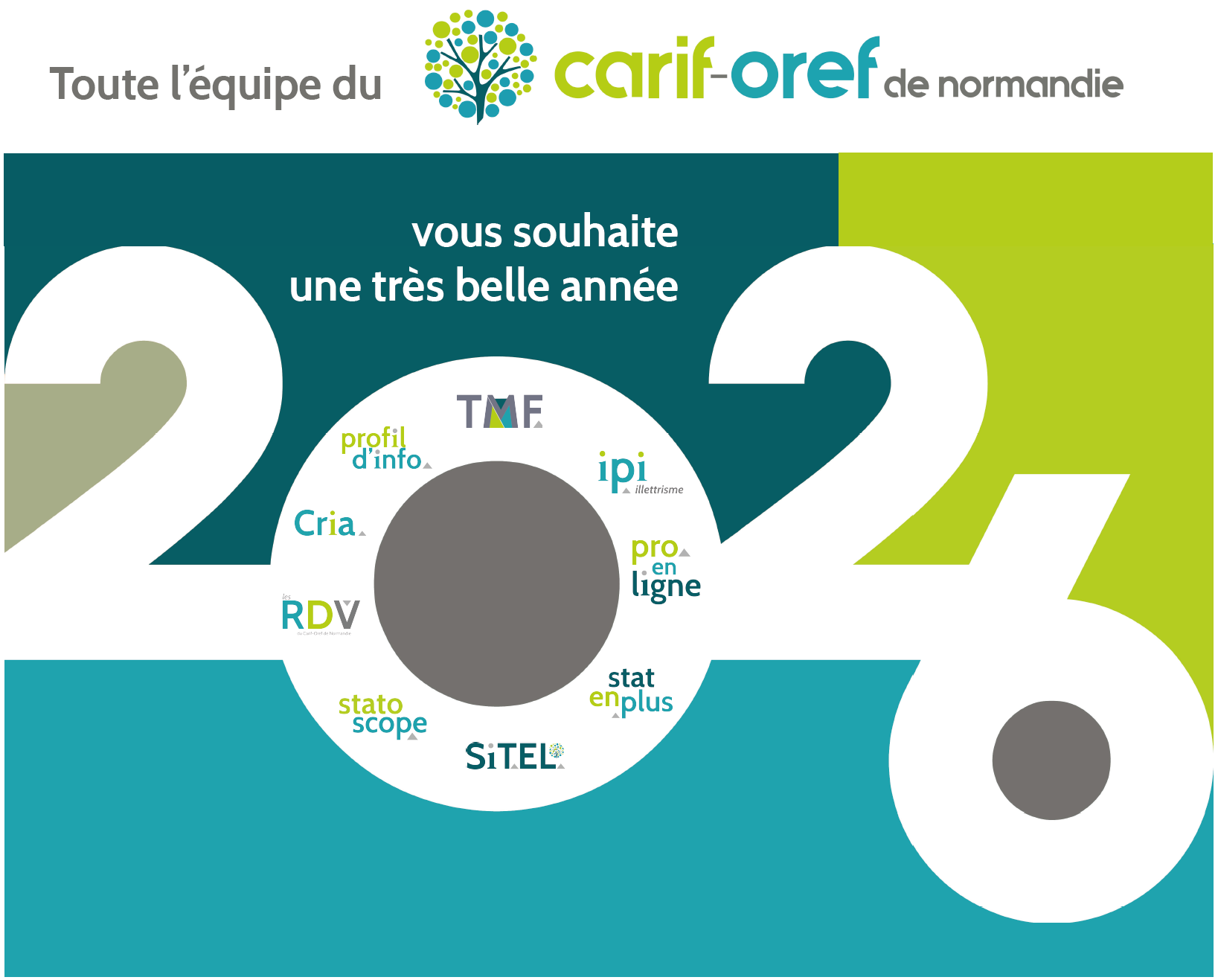 Tr&egrave;s belle ann&eacute;e 2026 !